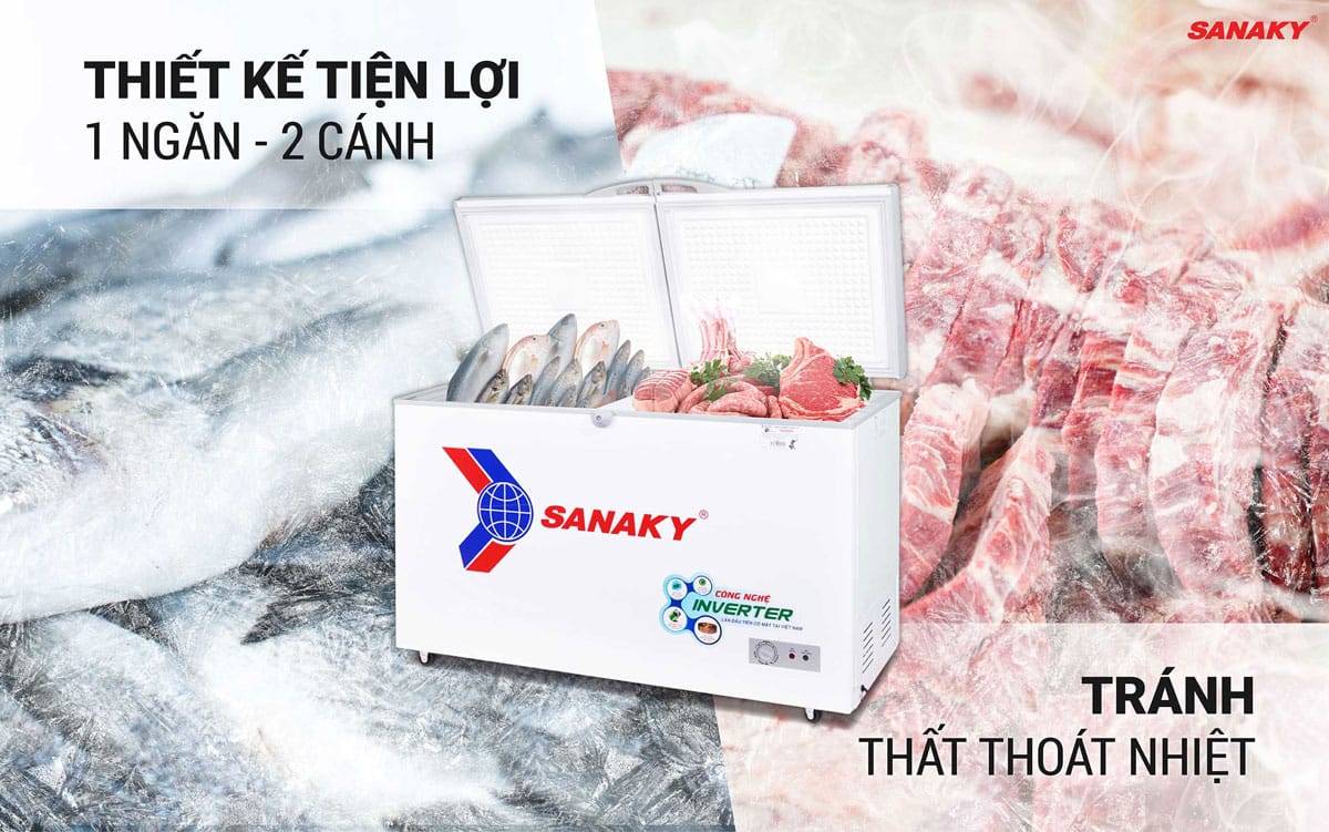 Điện Máy Sanaky