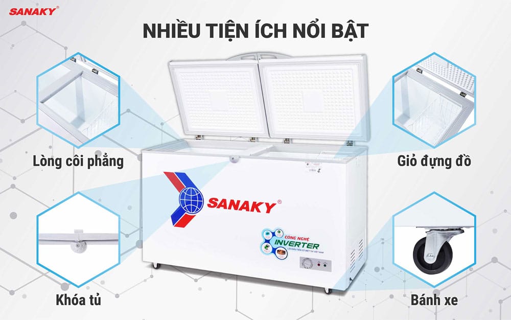 Điện Máy Sanaky