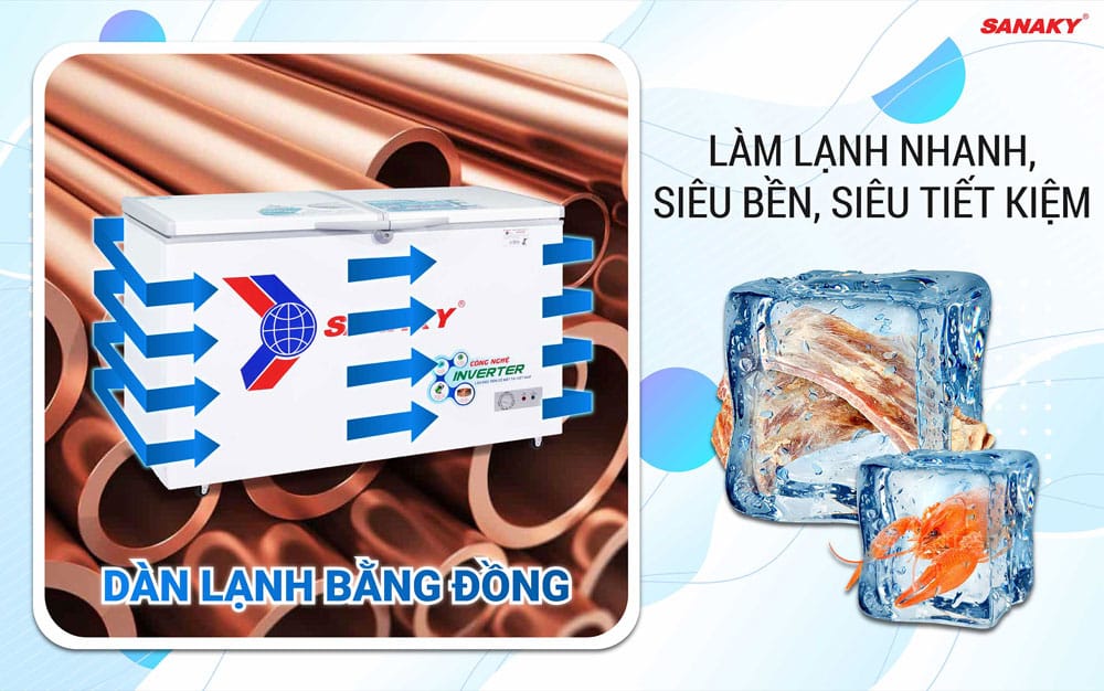 Điện Máy Sanaky