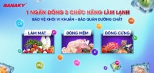 Tủ đông 560l/410l Sanaky Inverter VH-5699HY4K Tủ đông 3 chế độ Sanaky
