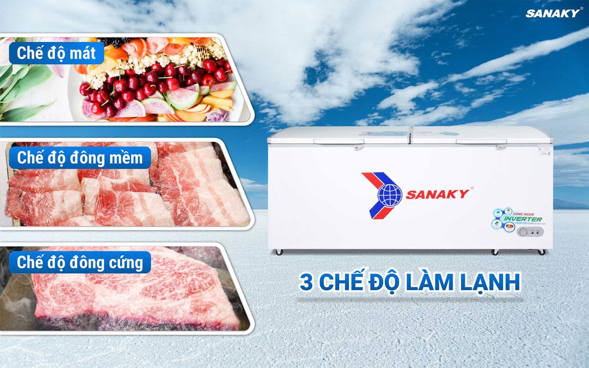 Điện Máy Sanaky