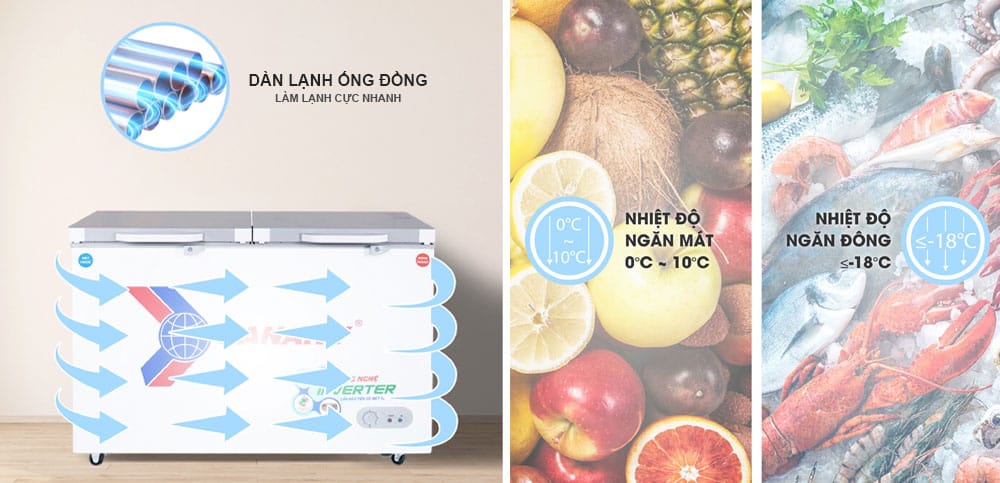 Tủ đông mát 360l/260l Sanaky Inverter VH-3699W4K
