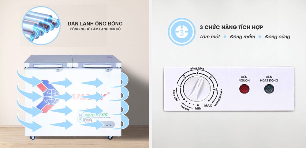 Tủ đông 260l/208l Sanaky Inverter VH-2599A4K | Dàn đồng – Siêu tiết kiệm điện