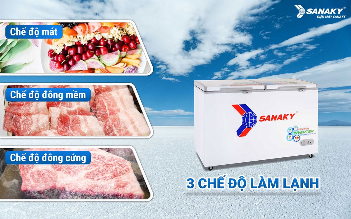 Điện Máy Sanaky