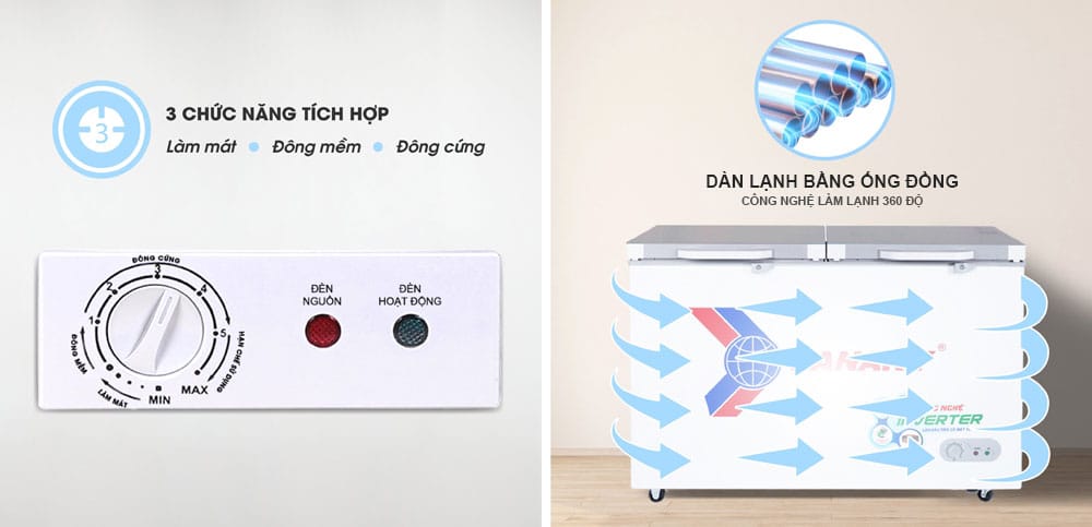 Tủ đông Sanaky vh-3699a4k dàn lạnh ống đồng