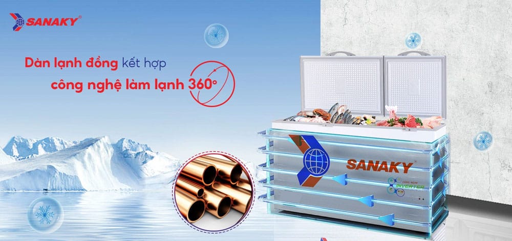 Điện Máy Sanaky